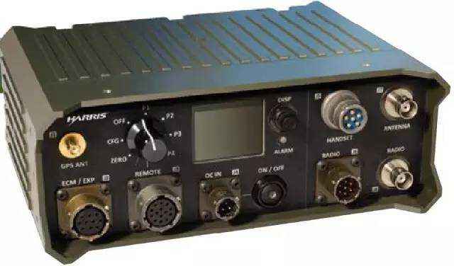 什么是無(wú)線電設(shè)備指令(RED)?