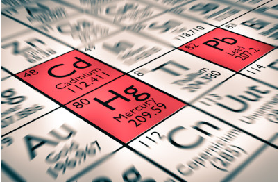 符合RoHS規(guī)定的有害物質