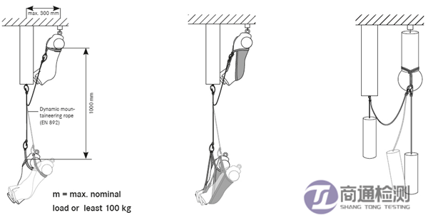 EN 1498動態(tài)強(qiáng)度測試