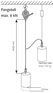 動(dòng)態(tài)強(qiáng)度試驗(yàn).png 動(dòng)態(tài)強(qiáng)度試驗(yàn).png