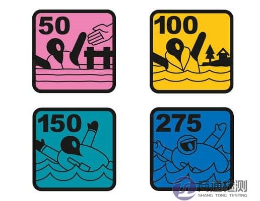 救生衣CE認證標志